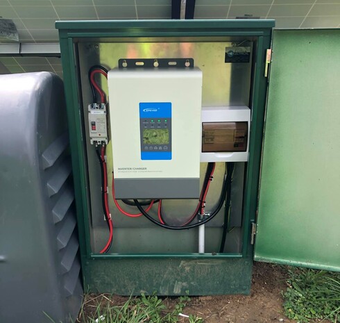 Electrical Safety & Maintenance Checks for Rentals & Farms