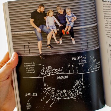 Illustration over photograph of landfill for Living Lightly book by Nicola Turner