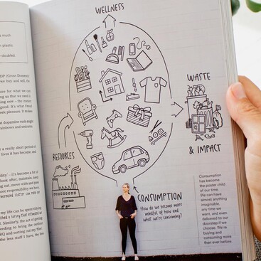 Book layout design for Living Lightly book by Nicola Turner inside spread waste consumption