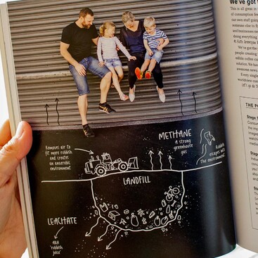 Book layout design for Living Lightly book by Nicola Turner inside spreads landfill illustration