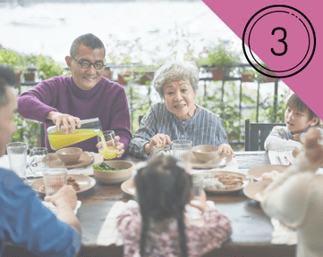 image showing multigenerational family of Asian origin enjoying a meal together