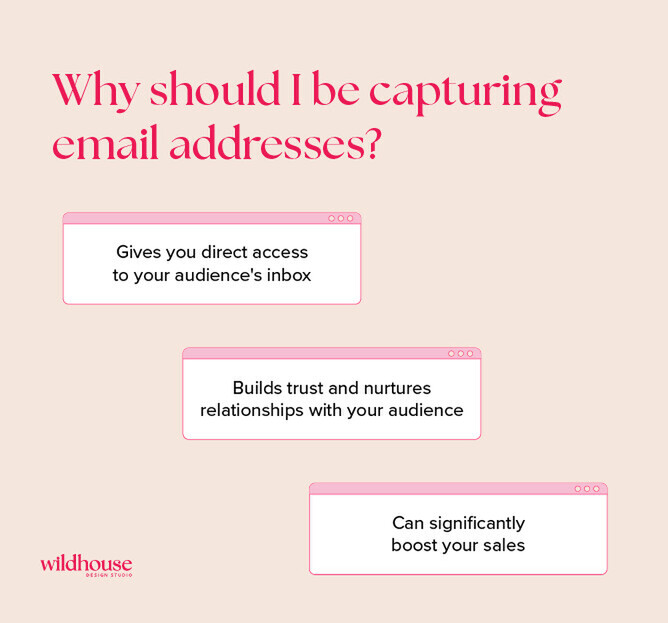 Graphic titled 'Why should I be capturing email addresses?' with benefits listed: direct access to your audience's inbox, builds trust and nurtures relationships, and can significantly boost sales