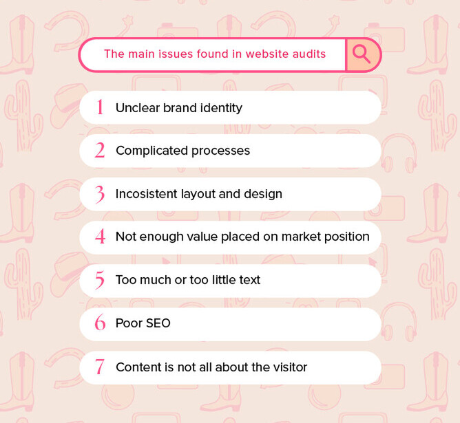 Checklist graphic titled 'The main issues found in website audits' with seven points listed in a pink-bordered box over a beige background with light pink icons