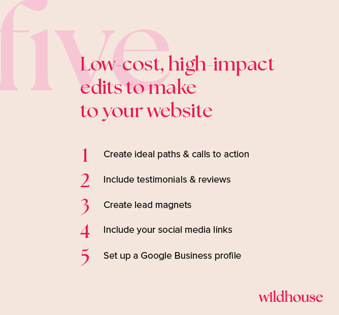 List of 5 low-cost, high-impact website edits: calls to action, testimonials, lead magnets, social links, and Google Business profile. Wildhouse logo below