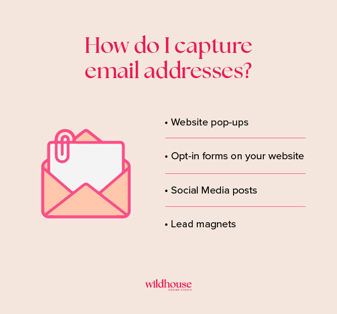 Graphic titled 'How do I capture email addresses?' featuring an illustration of an envelope with a paperclip, alongside methods like website pop-ups, opt-in forms, social media posts, and lead magnets