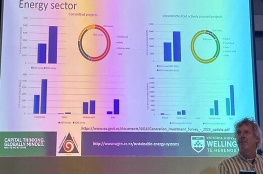 Dr Dean Meason, Scion, provides an update on Forest Flows