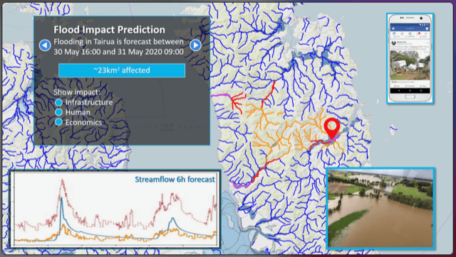 Flood Impact Prediction Tool