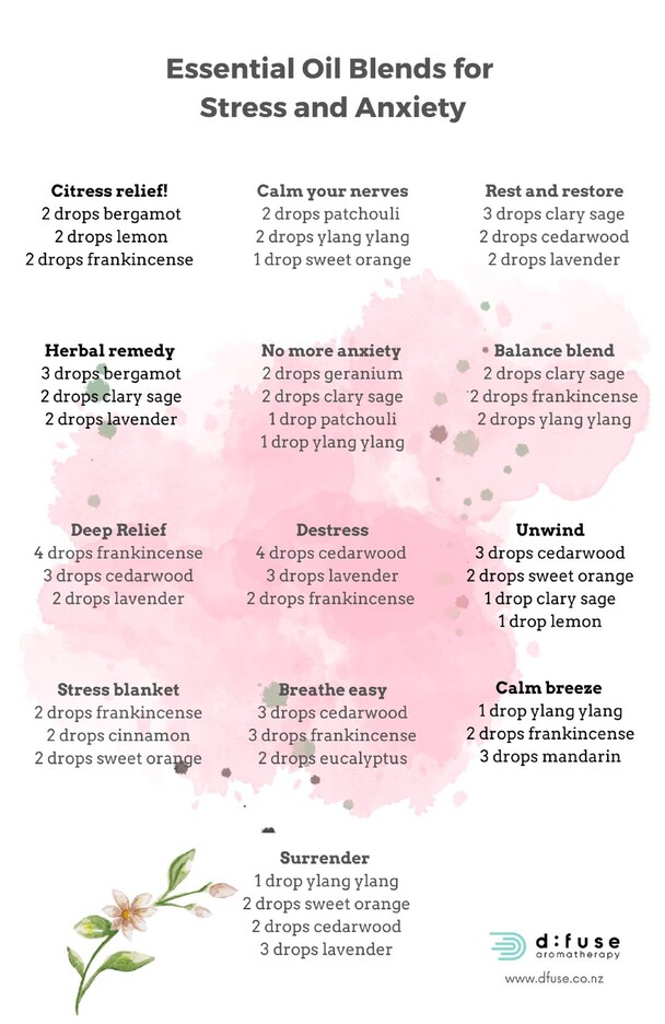 Essential oil blends for stress and anxiety