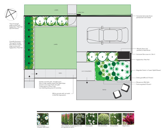 simple garden design