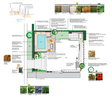 poolside garden ideas