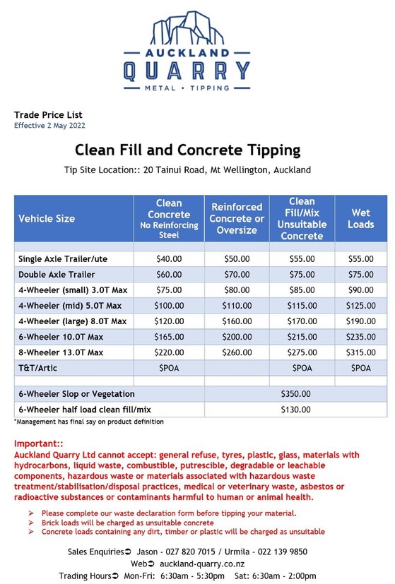 Competitive prices Tipping Aggregate Crushed Concrete Auckland