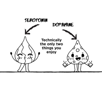 Illustration of serotonin and dopamine characters