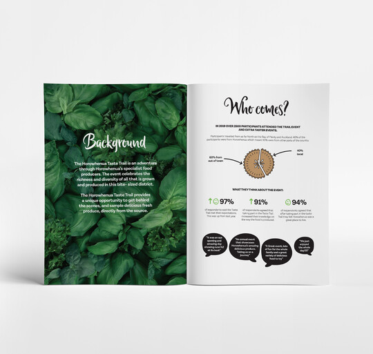 Taste trail sponsorship document spread