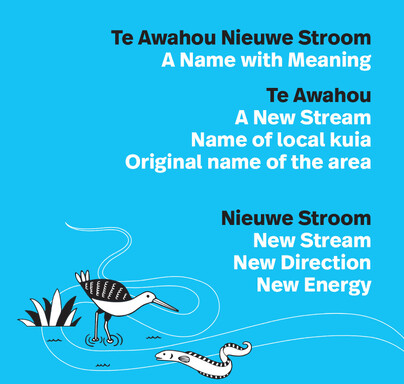 Dutch illustrations in the dutch oven cafe building