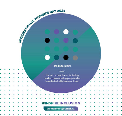 Infographic showing inclusion