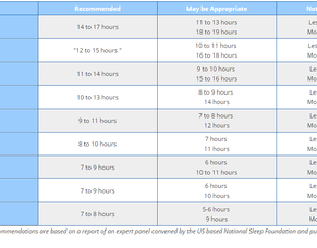 Natural Sleep Support for Kids