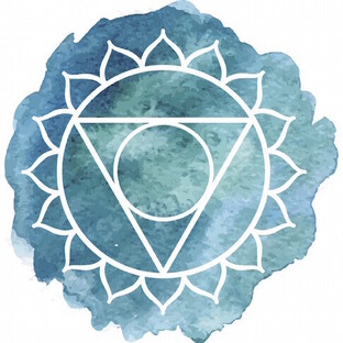 THROAT CHAKRA HEALING BLOG & WORKBOOK