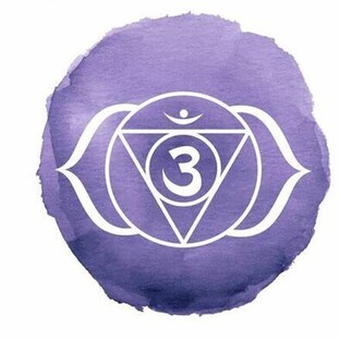 THIRD-EYE CHAKRA HEALING BLOG & WORKBOOK