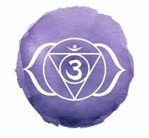 THIRD EYE CHAKRA (AJNA)