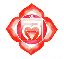 ROOT CHAKRA (MULADHARA) - Coming with excitement 1 March