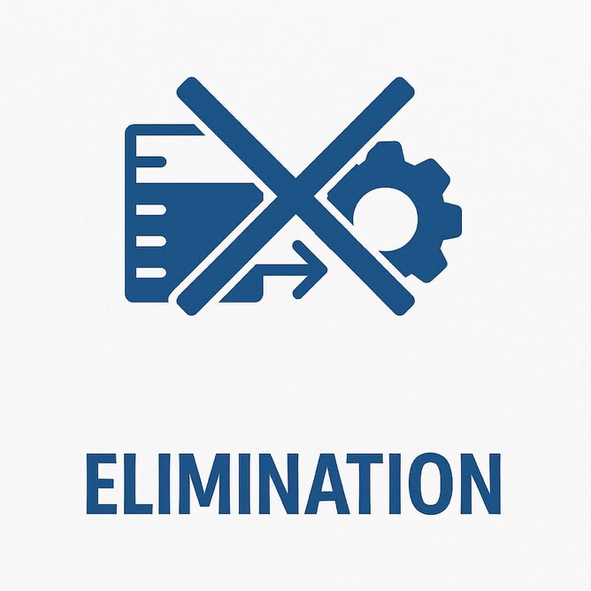 Elimination Hierarchy of Control