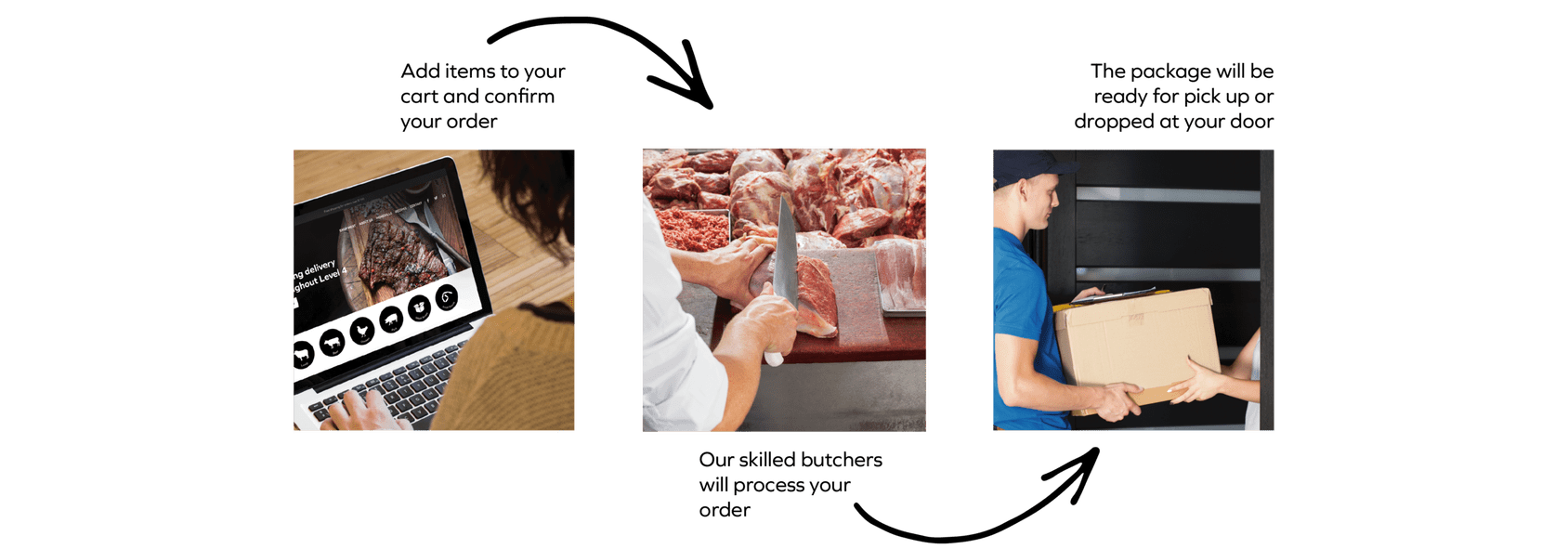 Online Butcher, Homekill Quality Online Butcher Meat Box The