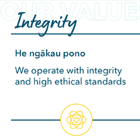 A book with open pages