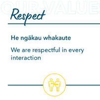 A group of different hands reaching into the centre of a circle