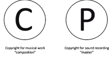 music-copyright-symbols
