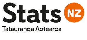 Stats NZ (Property) - Stats NZ Tatauranga Aotearoa is New Zealand's official data agency. This link is to their Property statistics which gives information about homes, land, and commercial property in New Zealand.