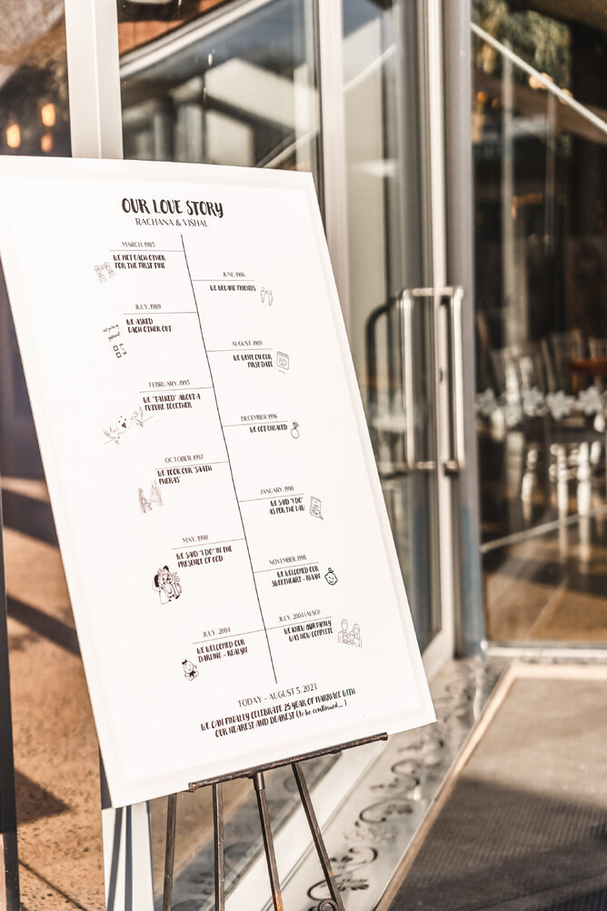 Creative wedding signage at Markovina Estate in Kumeu, Auckland