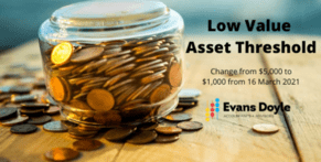 Low Value Asset Threshold