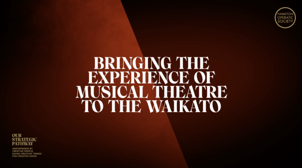 Strategic Plan 2024-2026