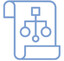 Integrate Data Solutions Data Management