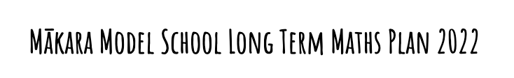 Makara Model School Long Term Plans Maths makara-model-school-long-term-plans-maths