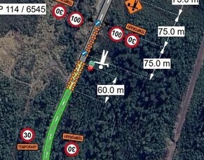 Traffic Management Coordination