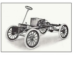 16 June, 1903 - This Day 120 Years Ago