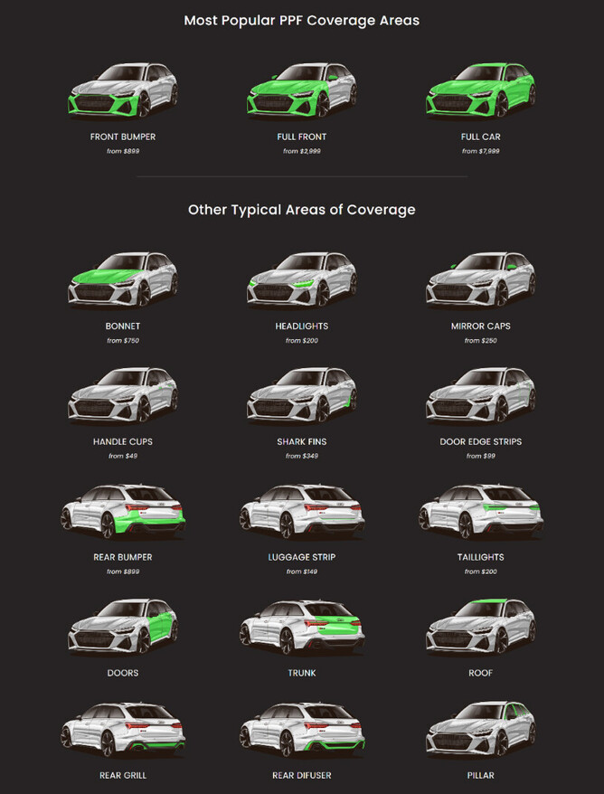 PPF coverage areas and pricing at Mats Detailing in Hamilton