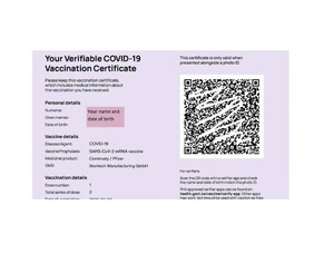 Your Vaccine Certificate - Keep it Safe