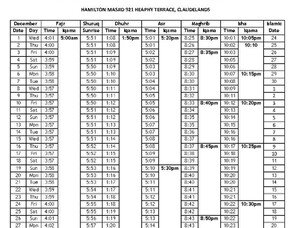 Hamilton prayer times released for December 2021