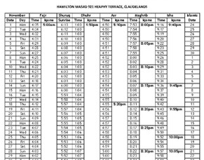 Hamilton prayer times released for November 2021