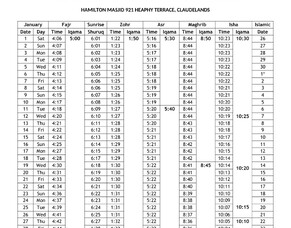 Hamilton prayer times released for January 2022