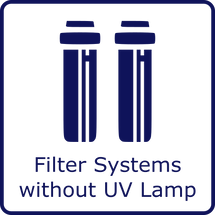 Water Filters