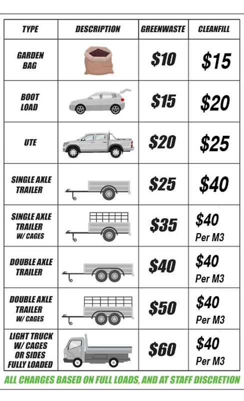 Greenwaste and cleanfill dumping prices