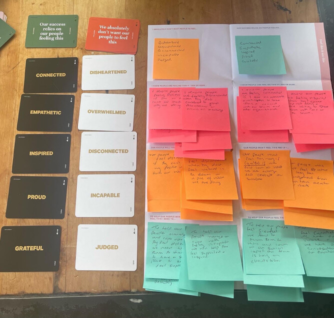 The Emotional Culture Deck workshop | Emma-Kate Wellbeing