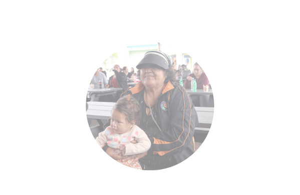 Family & domestic violence support