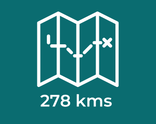 Adventure Route Distance | Mountains to Sea