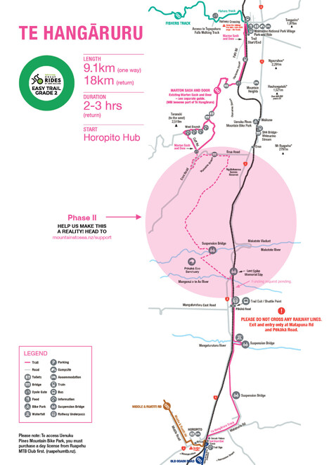 Te Ara Mangawhero | Stage I Route | Mountains to Sea NZ