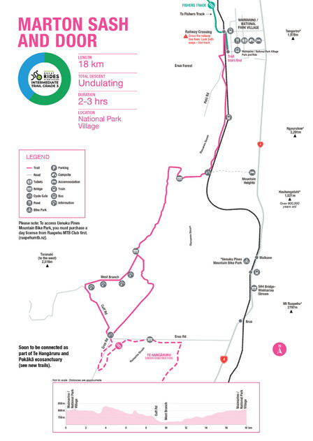 Marton Sash and Door | Official Route
