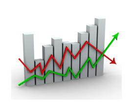 5 Year rates are lower than 1 year!?